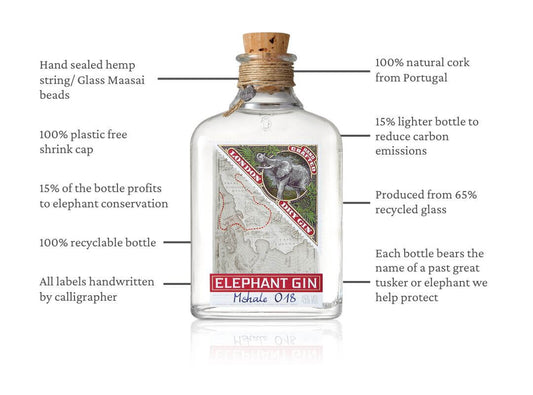 Eco-Bottle